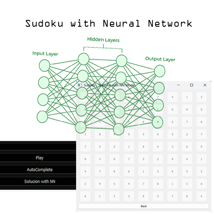 Sudoku with AI